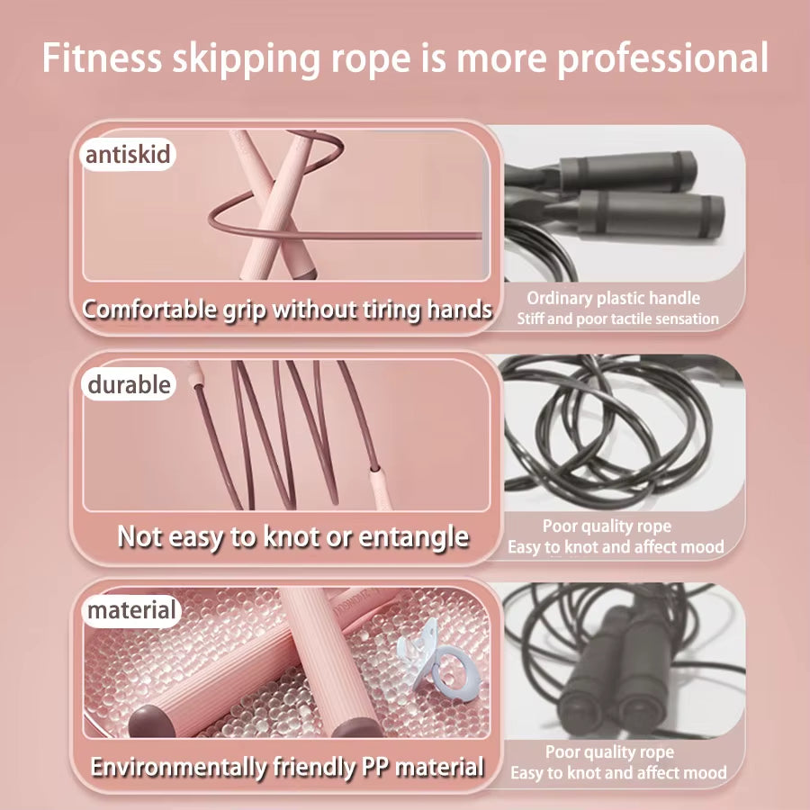 1PC 2.8M Speed Jump Rope Professional Adult Children Gym PVC Jumping Rope Adjustable Fitness Equipment Muscle Boxing Training